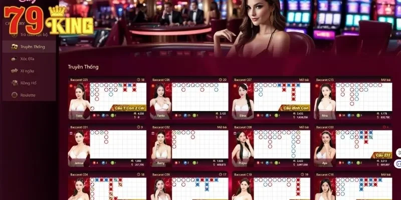 Đội ngũ chia bài tại sảnh Sexy nóng bỏng